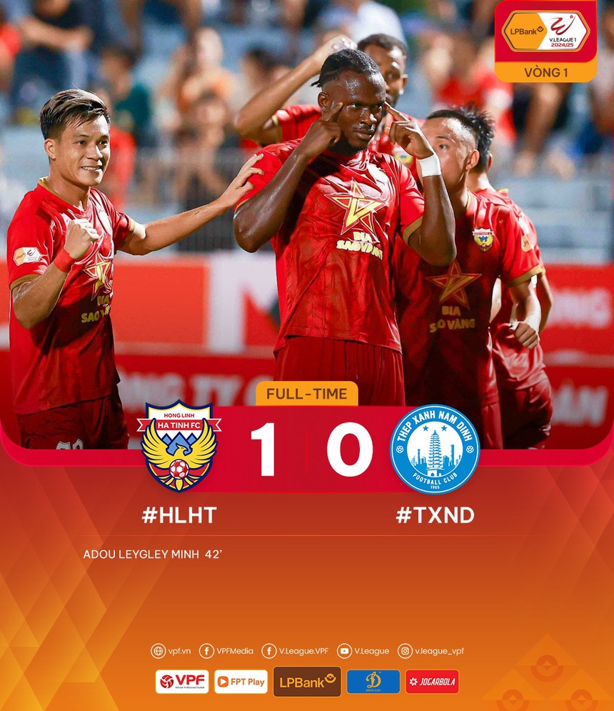 Cú sốc ở V-League: 2 nhà vô địch cùng thua, chân sút ĐT Việt Nam hồi sinh ngoạn mục dưới bàn tay của HLV Hoàng Anh Tuấn - Ảnh 2. Cú sốc ở V-League: 2 nhà vô địch cùng thua, chân sút ĐT Việt Nam hồi sinh ngoạn mục dưới bàn tay của HLV Hoàng Anh Tuấn - Ảnh 2.