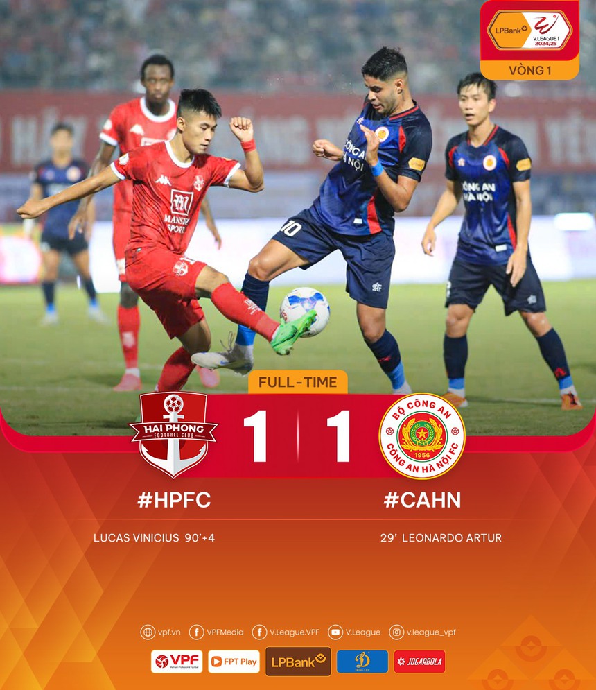 Hải Phòng buộc CAHN chia điểm những giây cuối, Thể Công Viettel 'bó tay' trước Patrik Lê Giang - Ảnh 1. Hải Phòng buộc CAHN chia điểm những giây cuối, Thể Công Viettel 'bó tay' trước Patrik Lê Giang - Ảnh 1.