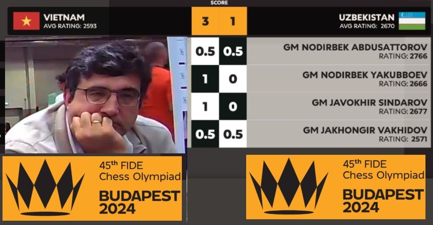 Huyền thoại thế giới khen Lê Quang Liêm và đồng đội vì thành tích lịch sử, Vua cờ thất vọng vì học trò thua ĐT Việt Nam - Ảnh 3. Huyền thoại thế giới khen Lê Quang Liêm và đồng đội vì thành tích lịch sử, Vua cờ thất vọng vì học trò thua ĐT Việt Nam - Ảnh 3.