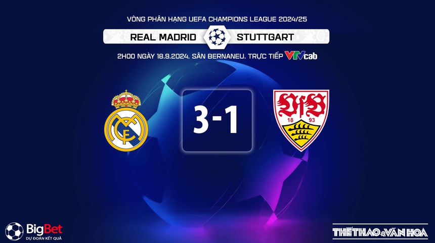 Nhận định, soi tỷ lệ Real Madrid vs Stuttgart (2h00, 18/9), vòng đấu hạng Champions League 2024/25 - Ảnh 9.