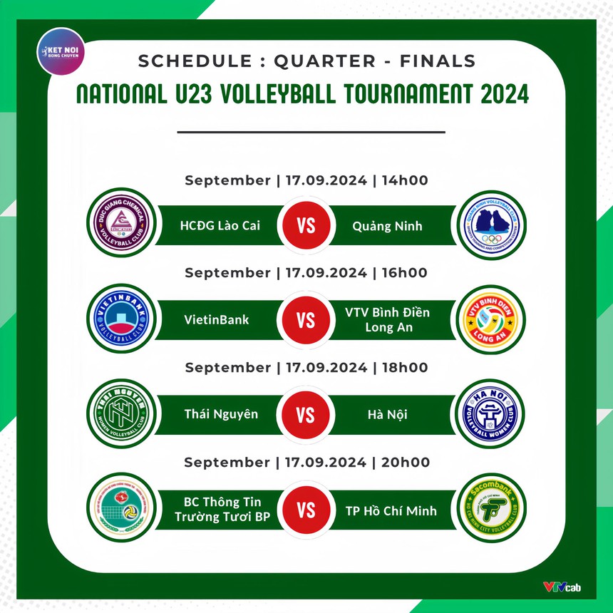 Lịch đấu vòng tứ kết giải bóng chuyền U23 toàn quốc 2024 Lịch đấu vòng tứ kết giải bóng chuyền U23 toàn quốc 2024