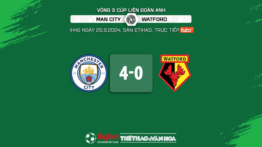 Nhận định, soi tỷ lệ Man City vs Watford (1h45, 25/9), vòng 3 Cúp Liên đoàn Anh - Ảnh 7. Nhận định, soi tỷ lệ Man City vs Watford (1h45, 25/9), vòng 3 Cúp Liên đoàn Anh - Ảnh 7.