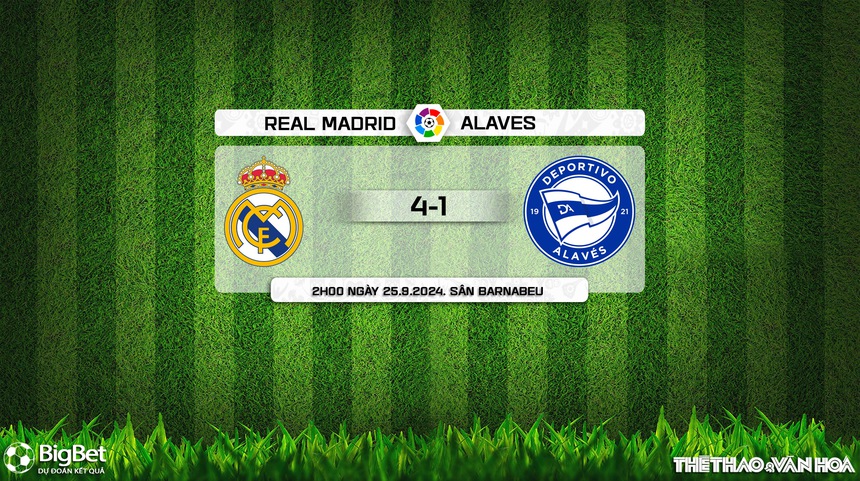 Nhận định, soi tỷ lệ Real Madrid vs Alaves 2h00 ngày 25/9, La Liga vòng 7 - Ảnh 8. Nhận định, soi tỷ lệ Real Madrid vs Alaves 2h00 ngày 25/9, La Liga vòng 7 - Ảnh 8.