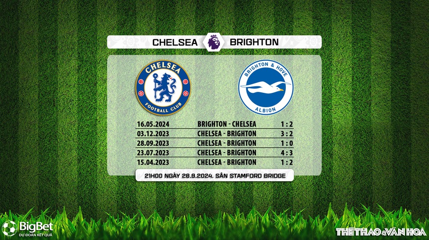 Nhận định, soi tỷ lệ Chelsea vs Brighton (21h00, 28/9), vòng 6 Ngoại hạng Anh - Ảnh 4. Nhận định, soi tỷ lệ Chelsea vs Brighton (21h00, 28/9), vòng 6 Ngoại hạng Anh - Ảnh 4.