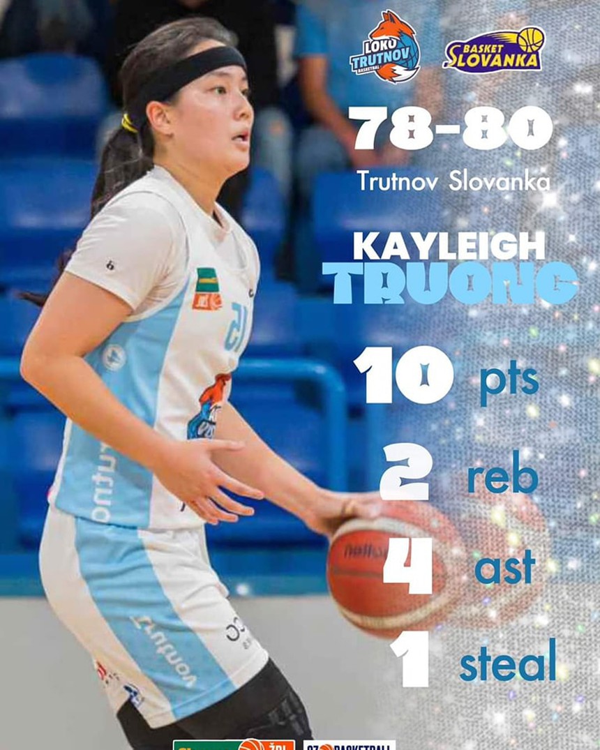 Cầu thủ Việt kiều tỏa sáng trong trận ra mắt CLB châu Âu - Ảnh 1. Cầu thủ Việt kiều tỏa sáng trong trận ra mắt CLB châu Âu - Ảnh 1.