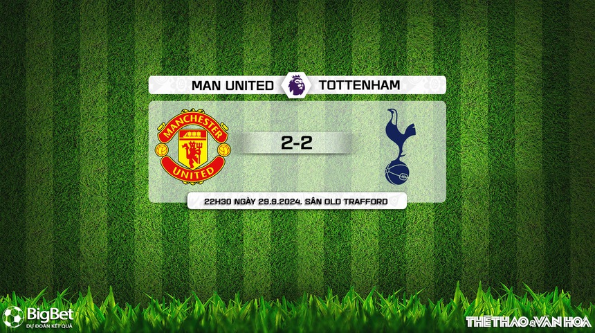 Nhận định, soi tỷ lệ MU vs Tottenham 22h30 ngày 29/9, vòng 6 Ngoại hạng Anh - Ảnh 13. MU vs Tottenham