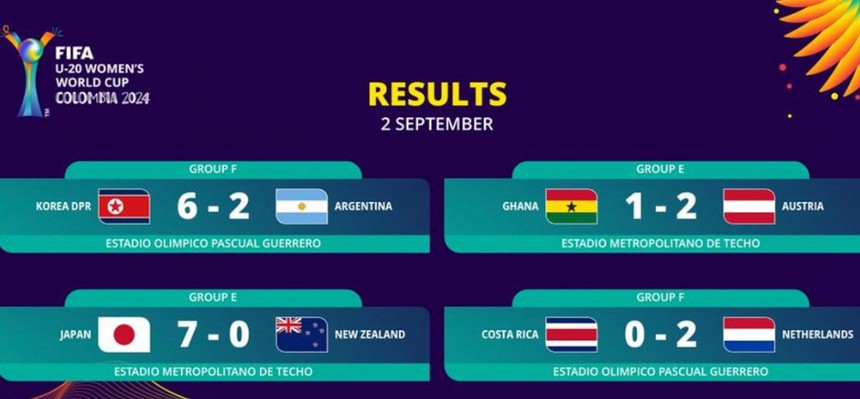 Tin nóng thể thao sáng 4/9: Thanh Thúy, Bích Tuyền và đồng đội nhận thông báo lịch sử của Liên đoàn thế giới, tuyển trẻ Nhật Bản thắng 7-0 - Ảnh 2. Tin nóng thể thao sáng 4/9: Thanh Thúy, Bích Tuyền và đồng đội nhận thông báo lịch sử của Liên đoàn thế giới, tuyển trẻ Nhật Bản thắng 7-0 - Ảnh 2.