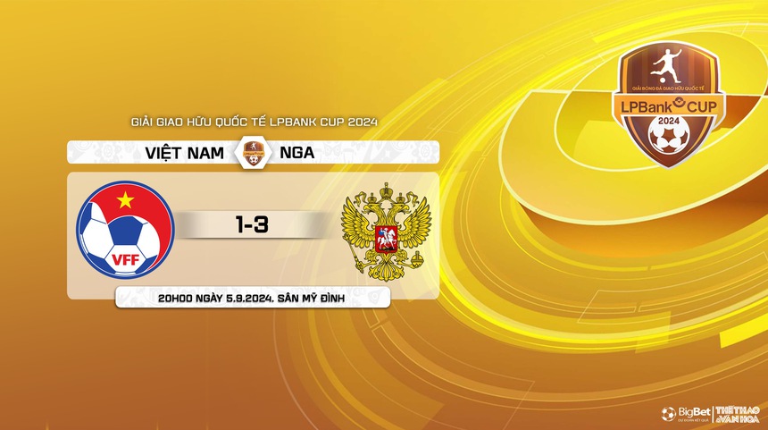 Nhận định, soi tỷ lệ Việt Nam vs Nga (20h00, 5/9), giao hữu quốc tế - Ảnh 12.