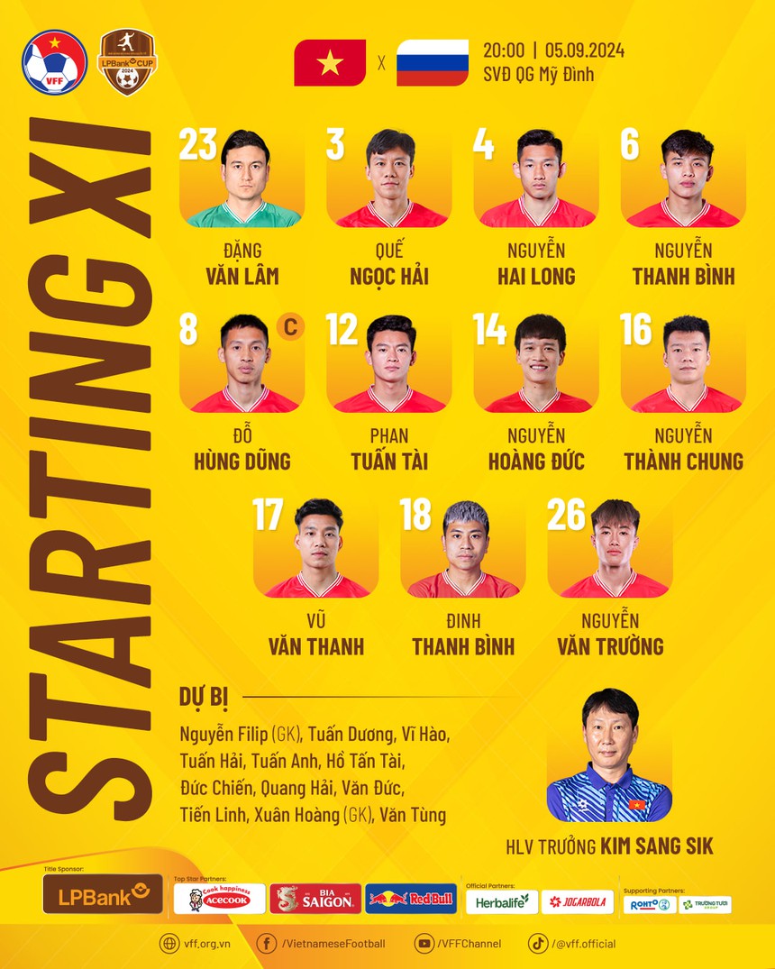 VTV5 VTV6 trực tiếp bóng đá Việt Nam vs Nga (20h00 hôm nay), xem LP Bank Cup 2024 - Ảnh 5. VTV5 VTV6 trực tiếp bóng đá Việt Nam vs Nga (20h00 hôm nay), xem LP Bank Cup 2024 - Ảnh 5.