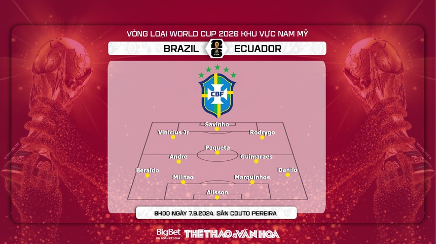 Nhận định, soi tỷ lệ Brazil vs Ecuador (8h00 ngày 7/9), vòng loại World Cup 2026 - Ảnh 3. Nhận định, soi tỷ lệ Brazil vs Ecuador (8h00 ngày 7/9), vòng loại World Cup 2026 - Ảnh 3.