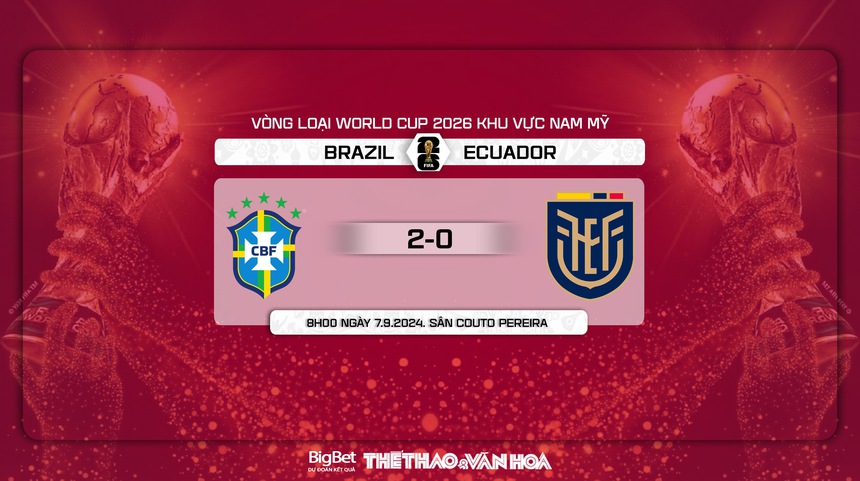 Nhận định, soi tỷ lệ Brazil vs Ecuador (8h00 ngày 7/9), vòng loại World Cup 2026 - Ảnh 8. Nhận định, soi tỷ lệ Brazil vs Ecuador (8h00 ngày 7/9), vòng loại World Cup 2026 - Ảnh 8.