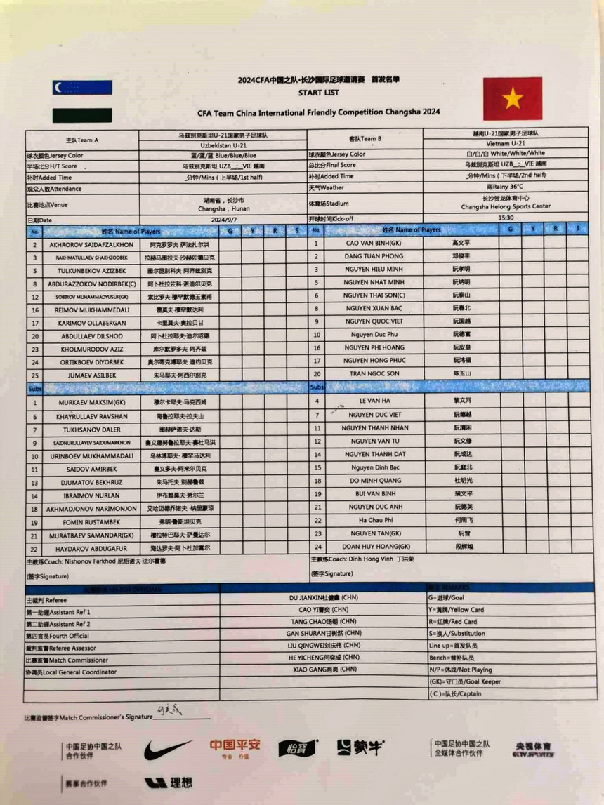 VTV5 VTV6 trực tiếp bóng đá U22 Việt Nam vs U22 Uzbekistan, giao hữu quốc tế: Bàn thắng nhân đôi cách biệt (Hết hiệp 1) - Ảnh 2. VTV5 VTV6 trực tiếp bóng đá U22 Việt Nam vs U22 Uzbekistan, giao hữu quốc tế: Bàn thắng nhân đôi cách biệt (Hết hiệp 1) - Ảnh 2.