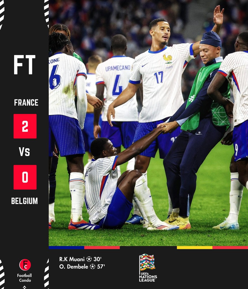 Kết quả bóng đá: Pháp và Italy giành chiến thắng ở Nations League, Haaland ghi bàn - Ảnh 1. Kết quả bóng đá: Pháp và Italy giành chiến thắng ở Nations League, Haaland ghi bàn - Ảnh 1.