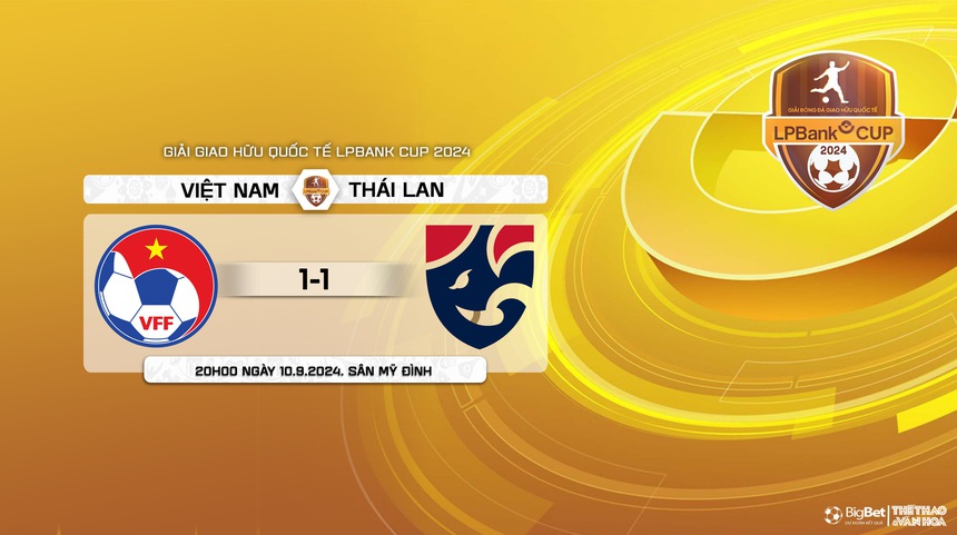 Nhận định, soi tỷ lệ Việt Nam vs Thái Lan (20h00, 10/9), giao hữu quốc tế - Ảnh 12. Nhận định, soi tỷ lệ Việt Nam vs Thái Lan (20h00, 10/9), giao hữu quốc tế - Ảnh 12.