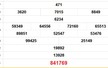XSST 22/10 - Kết quả xổ số Sóc Trăng hôm nay 22/10/2025 - Trực tiếp xổ số hôm nay ngày 22 tháng 10