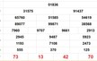 XSMB 22/10 - Kết quả Xổ số miền Bắc hôm nay 22/10/2025 - Kết quả XSMB thứ Tư ngày 22 tháng 10