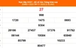 XSST 8/10 - Kết quả xổ số Sóc Trăng hôm nay 8/10/2025 - Trực tiếp XSST ngày 8 tháng 10