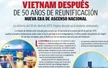 50 năm Thống nhất đất nước: Truyền thông Mexico ca ngợi “chiến thắng của mọi chiến thắng”
