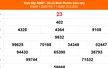 XSBP 10/5 - Kết quả xổ số Bình Phước hôm nay 10/5/2025 - Trực tiếp XSBP ngày 10 tháng 5
