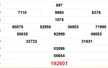 XSDL 11/5 - Kết quả xổ số Đà Lạt hôm nay 11/5/2025 - Trực tiếp xổ số hôm nay ngày 11 tháng 5