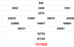 XSHCM 12/5 - XSTP - Kết quả xổ số Hồ Chí Minh hôm nay ngày 12/5/2025