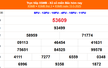 XSMB 13/5 - Kết quả Xổ số miền Bắc hôm nay 13/5/2025 - Kết quả XSMB thứ Ba ngày 13 tháng 5