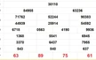 XSMB 13/5 - Kết quả Xổ số miền Bắc hôm nay 13/5/2025 - Trực tiếp xổ số hôm nay ngày 13 tháng 5