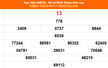 XSBTH 15/5 - Kết quả xổ số Bình Thuận hôm nay 15/5/2025 - Trực tiếp XSBTH ngày 15 tháng 5