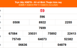 XSBTH 15/5 - Kết quả xổ số Bình Thuận hôm nay 15/5/2025 - Trực tiếp XSBTH ngày 15 tháng 5