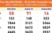 XSMT 8/5 - Kết quả xổ số miền Trung hôm nay 8/5/2025 - Kết quả XSMT thứ Năm ngày 8 tháng 5