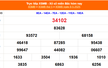 XSMB 8/5 - Kết quả Xổ số miền Bắc hôm nay 8/5/2025 - Kết quả XSMB thứ Năm ngày 8 tháng 5