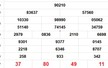 XSMB 9/5 - Kết quả Xổ số miền Bắc hôm nay 9/5/2025 - Trực tiếp xổ số hôm nay ngày 9 tháng 5