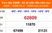XSMB 9/5 - Kết quả Xổ số miền Bắc hôm nay 9/5/2025 - Kết quả XSMB thứ Sáu ngày 9 tháng 5