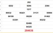 XSBL 12/8 - Kết quả xổ số Bạc Liêu hôm nay 12/8/2025 - Trực tiếp XSBL ngày 12 tháng 8