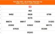 XSDT 11/8 - Kết quả xổ số Đồng Tháp hôm nay 11/8/2025 - Trực tiếp XSDT ngày 11 tháng 8