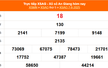 XSAG 14/8 - Kết quả xổ số An Giang hôm nay 14/8/2025 - Trực tiếp xổ số hôm nay ngày 14 tháng 8