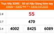 XSHG 16/8 - Kết quả xổ số Hậu Giang hôm nay 16/8/2025 - Trực tiếp XSHG ngày 16 tháng 8