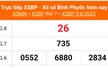 XSBP 16/8 - Kết quả xổ số Bình Phước hôm nay 16/8/2025 - Trực tiếp XSBP ngày 16 tháng 8