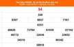XSHCM 16/8 - XSTP thứ Bảy - Kết quả xổ số Hồ Chí Minh hôm nay ngày 16/8/2025