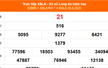 XSLA 16/8 - Kết quả xổ số Long An hôm nay 16/8/2025 - Trực tiếp XSLA ngày 16 tháng 8