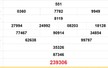 XSVL 22/8 - Kết quả xổ số Vĩnh Long hôm nay 22/8/2025 - Trực tiếp XSVL ngày 22 tháng 8