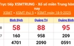 XSMT 18/9 - Kết quả xổ số miền Trung hôm nay 18/9/2025 - Kết quả XSMT thứ Năm ngày 18 tháng 9