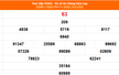 XSAG 18/9 - Kết quả xổ số An Giang hôm nay 18/9/2025 - Trực tiếp XSAG ngày 18 tháng 9