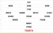 XSTV 19/9 - Kết quả xổ số Trà Vinh hôm nay 19/9/2025 - Trực tiếp xổ số hôm nay ngày 19 tháng 9