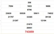 XSVL 19/9 - Kết quả xổ số Vĩnh Long hôm nay 19/9/2025 - Trực tiếp xổ số hôm nay ngày 19 tháng 9