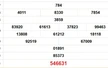 XSVT 23/9 - Kết quả xổ số Vũng Tàu hôm nay 23/9/2025 - Trực tiếp xổ số hôm nay ngày 23 tháng 9