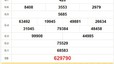 XSCM 11/12, trực tiếp xổ số Cà Mau hôm nay 11/12/2023, kết quả xổ số ngày 11 tháng 12