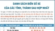 Danh sách biển số xe của các tỉnh, thành sau hợp nhất
