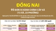 Thông tin chi tiết sắp xếp các đơn vị hành chính cấp xã của tỉnh Đồng Nai