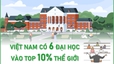 Việt Nam có 6 đại học vào top 10% thế giới